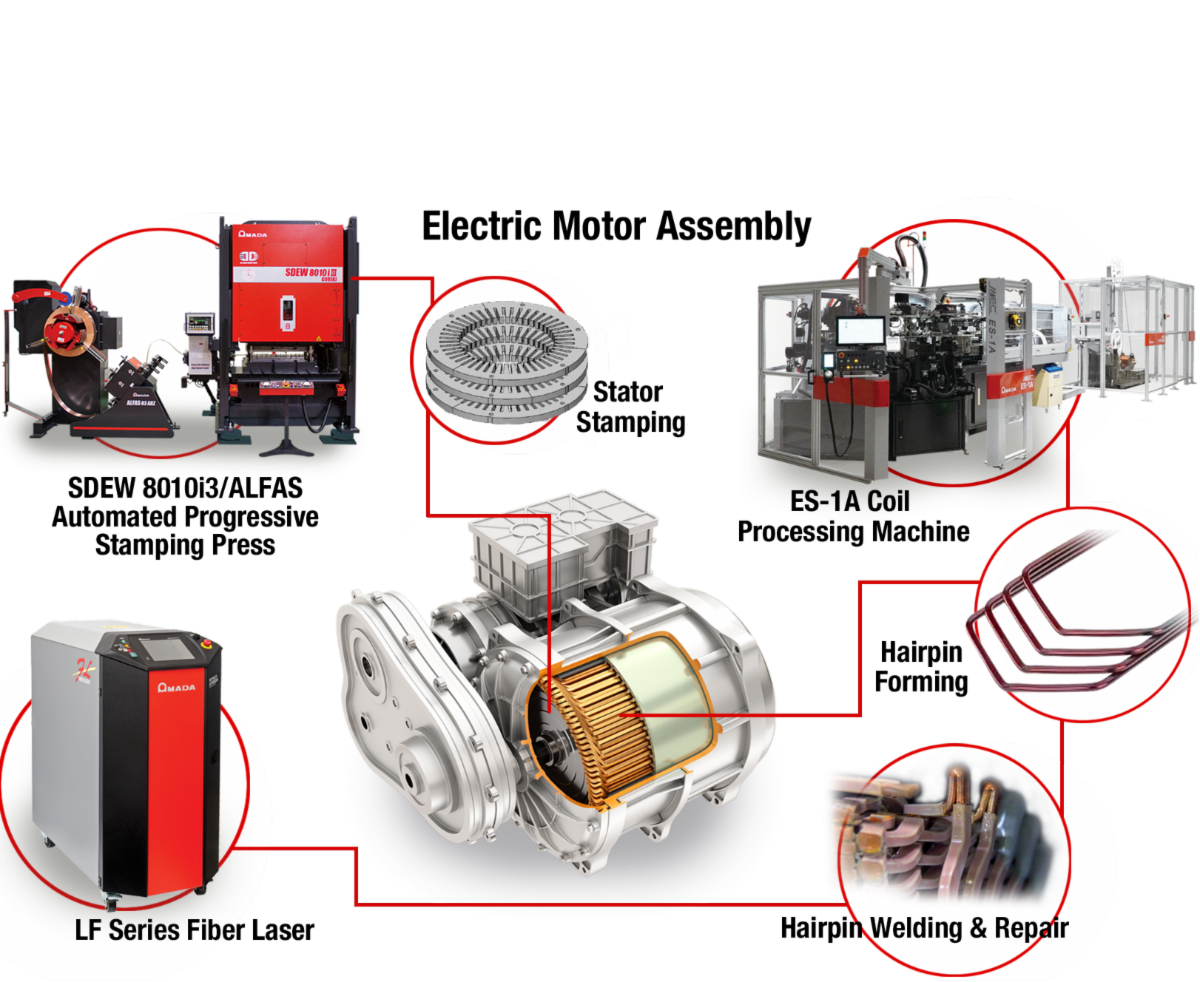 AMADA WELD TECH Highlights Synergistic Capabilities to Streamline Electric Motor Manufacturing